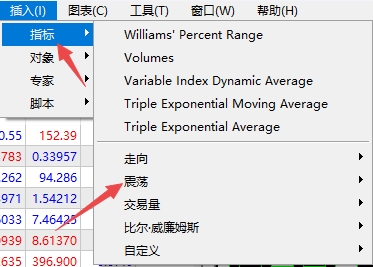 XM MT5上熊市力量指标怎么插入?