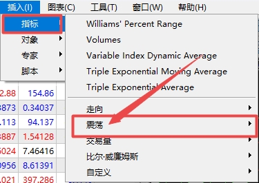 富拓外汇：MT5上震荡指标如何插入?