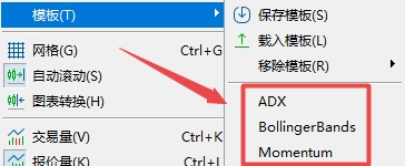 XM MT5上如何切换图表模板?