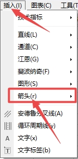 【富拓外汇交易平台】MT4上如何在图表中添加价格标签?