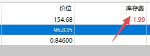 XM MT5上如何查看交易订单库存费?