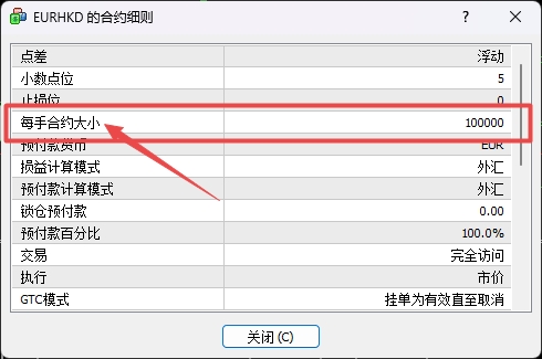 富拓外汇平台：MT4上货币每手合约大小怎么查看?