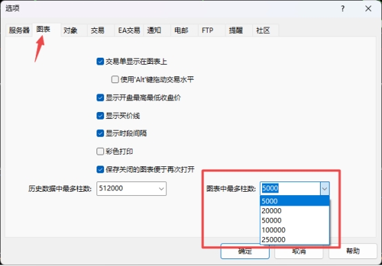 XM MT4上图表中柱数怎么设置?