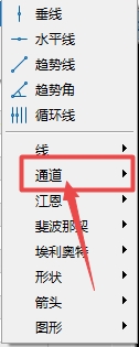 XM MT5上如何插入等距通道?