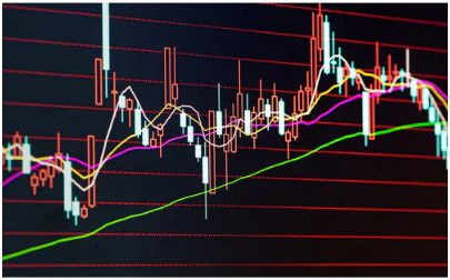 XM外汇交易补仓解套计算公式是什么?