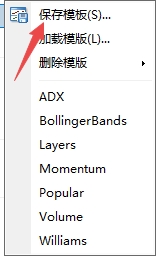 富拓外汇官网：MT4上如何保存交易模板?