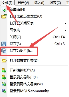 富拓外汇MT4上当前图表怎么保存为图片?