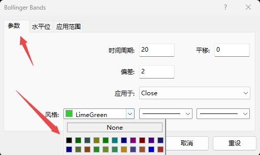 富拓外汇平台：MT4上插入指标颜色怎么修改?