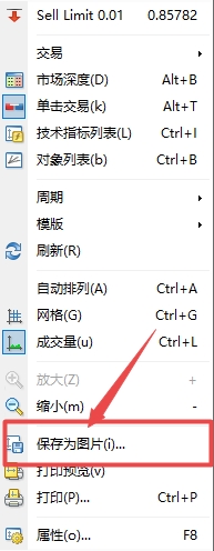 富拓外汇平台：MT4上走势图表怎么保存为图片?