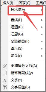 富拓外汇MT4上趋势指标怎么插入?