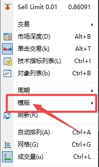 XM MT4上图表如何保存为模板?