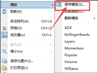 XM MT4上图表如何保存为模板?