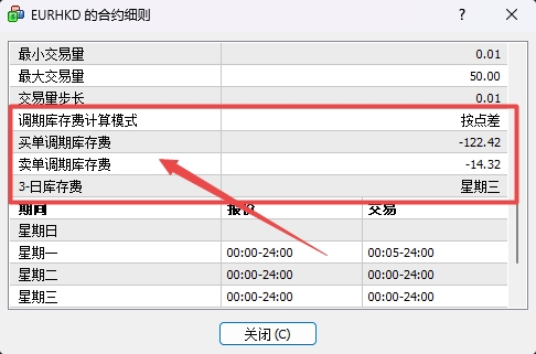 富拓外汇官网：MT4上货币库存费怎么查看?