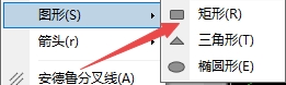 富拓外汇平台：MT4上如何在图表中插入矩形?