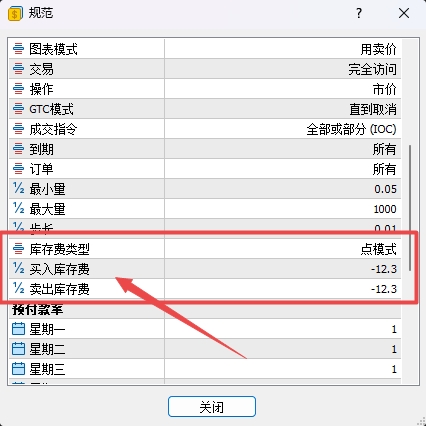 富拓外汇：MT5上交易货币库存费怎么查看?