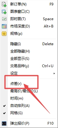 富拓外汇官网：MT4上交易货币点差怎么查看?