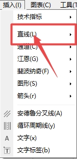 &emsp;富拓外汇官网：MT4上如何插入水平直线?