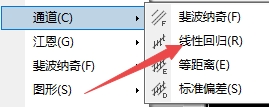 【富拓外汇交易平台】MT4上线性回归通道怎么插入?