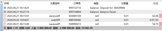 XM MT5上历史交易订单在哪查看?