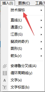 富拓外汇官网：MT4上如何插入震荡指标?