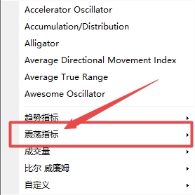富拓外汇官网：MT4上如何插入震荡指标?