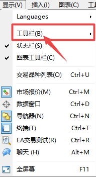 富拓外汇MT4上周期快捷工具找不到了怎么办?