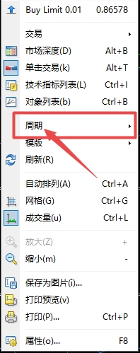 XM MT4上图表走势周期怎么切换? XM MT4上图表走势周期怎么切换?