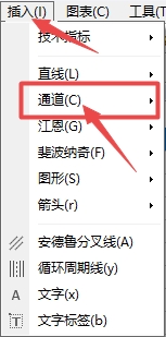 富拓外汇官网：MT4上等距离通道怎么插入?