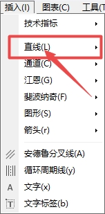 富拓外汇MT4上怎么查看垂直线?
