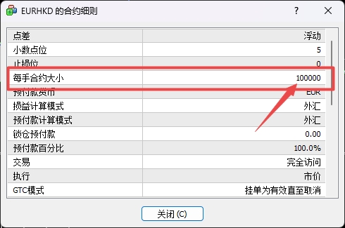 富拓外汇MT4上货币每手合约大小如何查看?