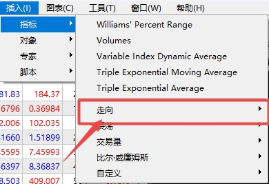 XM MT5上如何插入AMA技术指标?