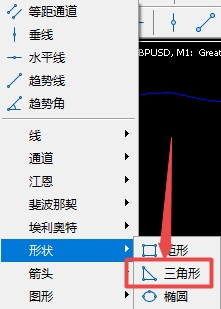 XM MT5上如何插入三角图形?