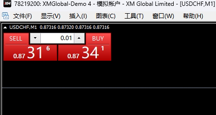 【富拓外汇交易平台】MT4上图表如何设置为全屏?