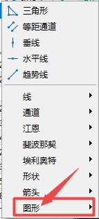 XM MT5上怎么插入事件标签?