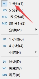 XM MT5上一分钟走势周期怎么切换?