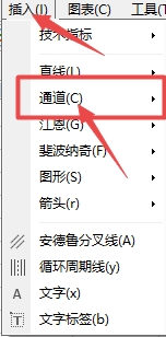 富拓外汇MT4上等距通道怎么插入?