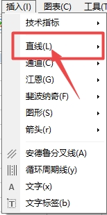 富拓外汇官网：如何在MT4图表上插入趋势线?