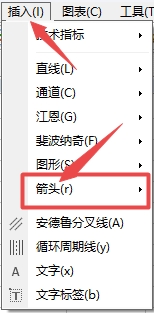 富拓外汇官网：MT4上如何插入价格标签?