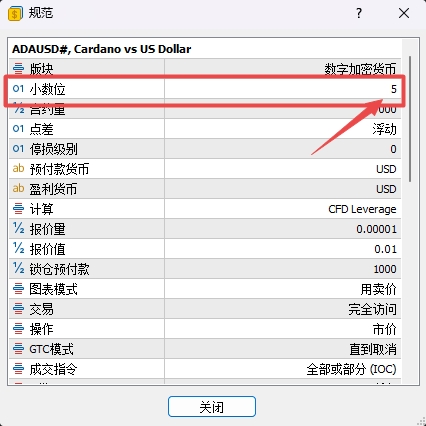 富拓外汇：MT5上交易货币小数位怎么查看?