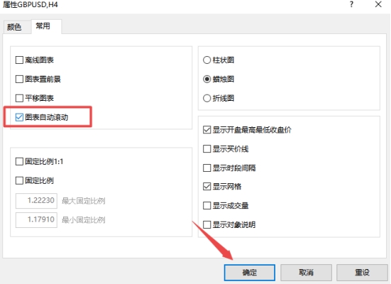 富拓外汇官网：MT4上自动滚动怎么设置?