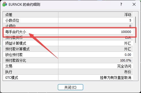 XM MT4上交易货币合约大小怎么查看?