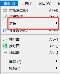 富拓外汇：MT5上如何批量删除插入对象?