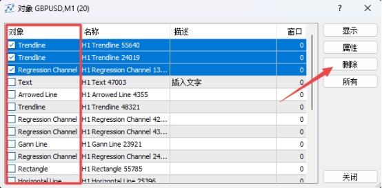 富拓外汇：MT5上如何批量删除插入对象?