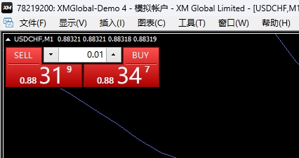 富拓外汇MT4上图表如何设置为全屏? 富拓外汇MT4上图表如何设置为全屏?