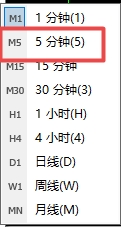 【富拓外汇交易平台】MT4上五分钟时间周期怎么切换?