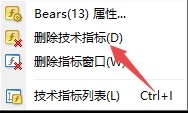 富拓外汇官网：MT4上插入技术指标怎么删除?