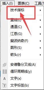 富拓外汇官网：MT4上成交量指标怎么插入?