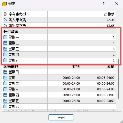 XM MT5上交易货币预付款率怎么查看? XM MT5上交易货币预付款率怎么查看?
