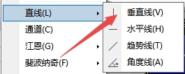 【富拓外汇交易平台】MT4上如何插入垂直线?