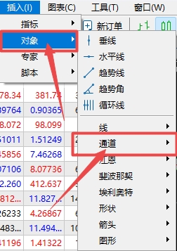 富拓外汇：MT5上如何插入回归通道?